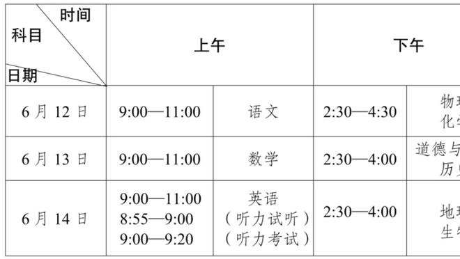 雷竞技newbee充值截图3